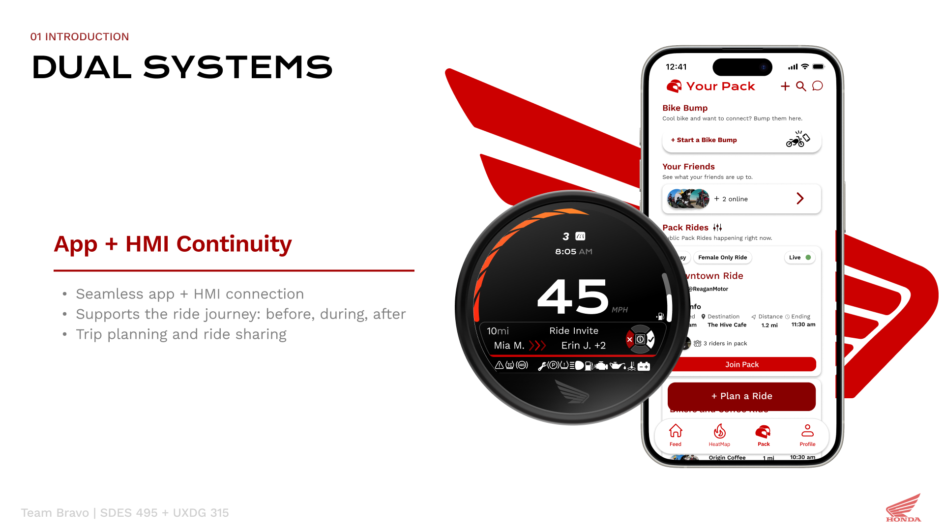 HondaConnect companion app and HMI journey