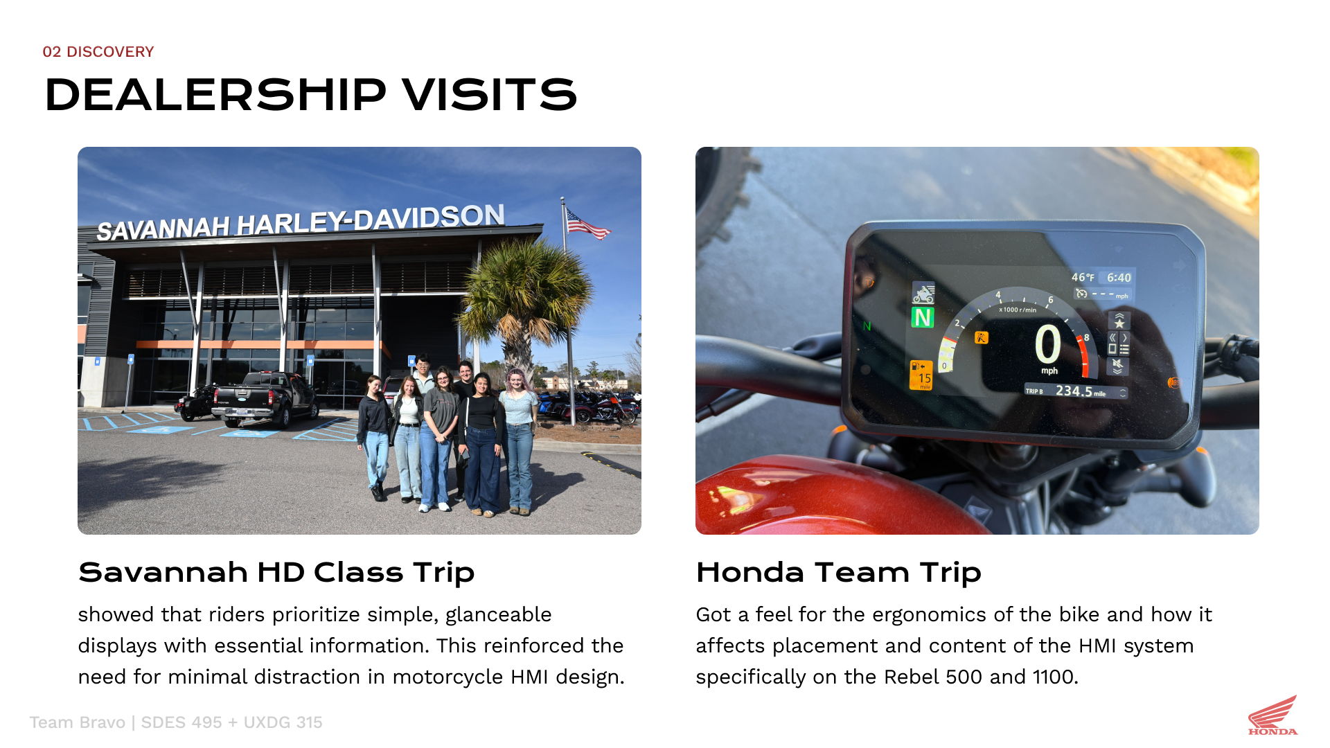 Dealership visits and motorcycle display observations