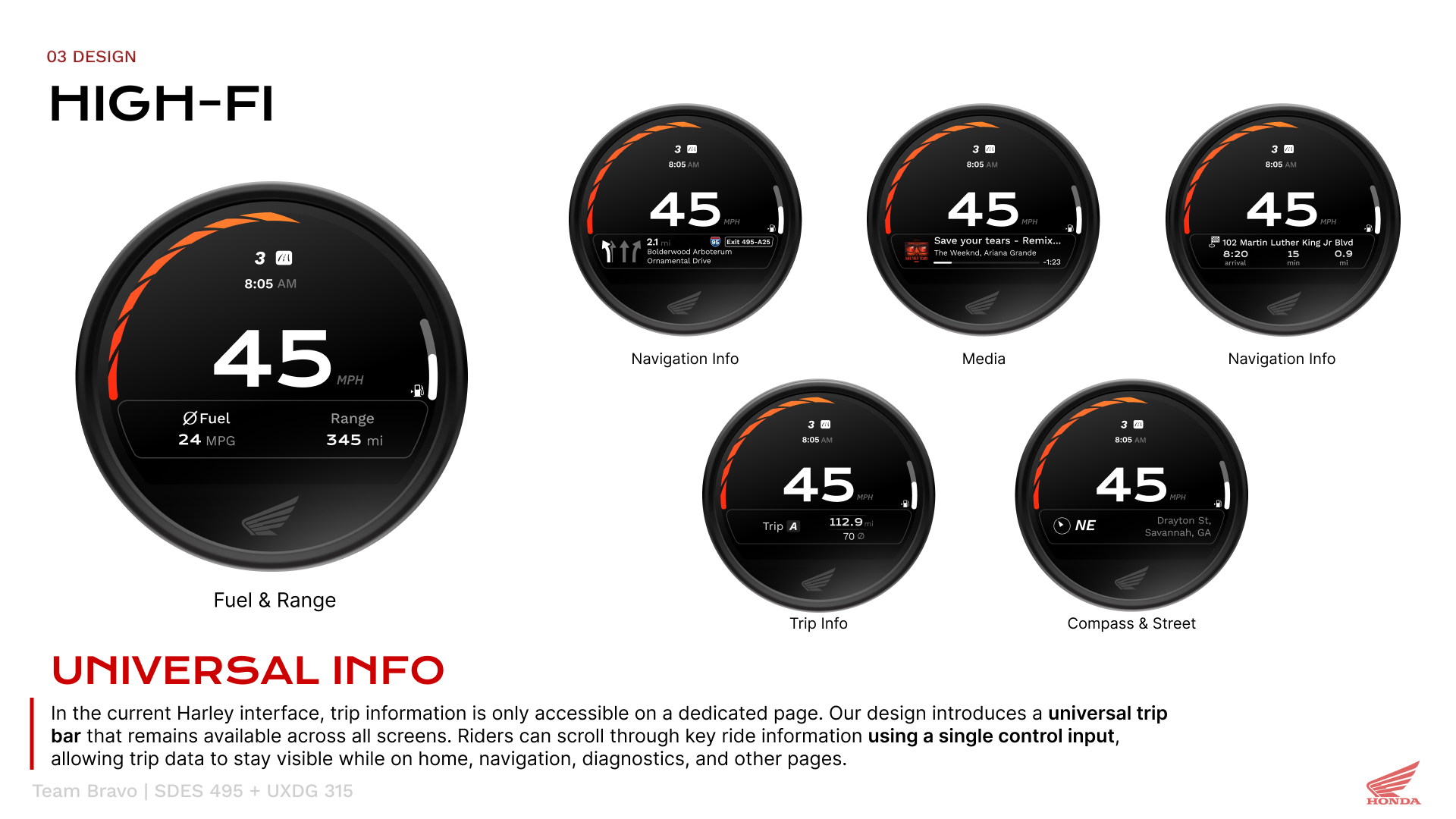 High-fidelity persistent trip information area