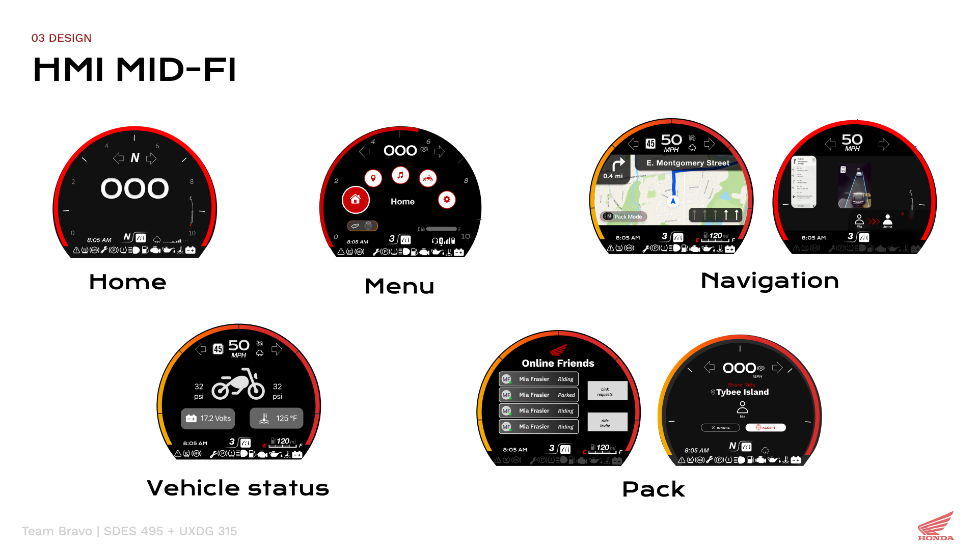 Mid-fidelity round HMI screens for home menu navigation vehicle and pack