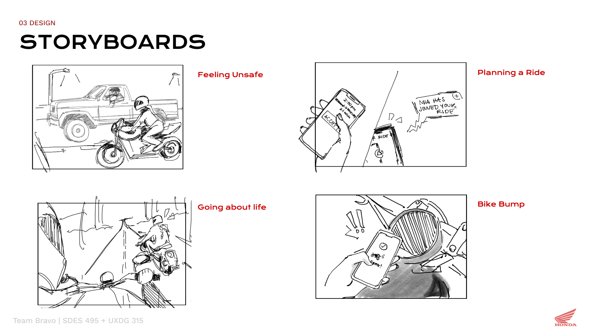 Four illustrated rider scenarios